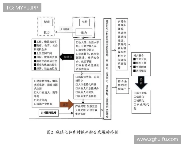 以杰出企业家为核心探讨创新驱动与社会责任融合发展的时代路径